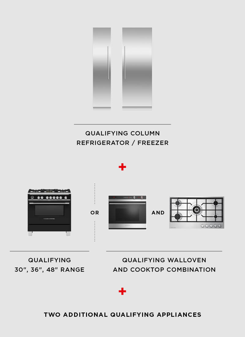 $2000 Cash Back + 5 Year Warranty diagram showing product combination of a Column Refrigerator and Freezer, and a Range or Oven and Cooktop.