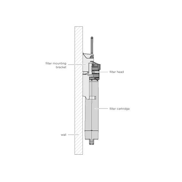 diagram showing a water filter attached to the wall