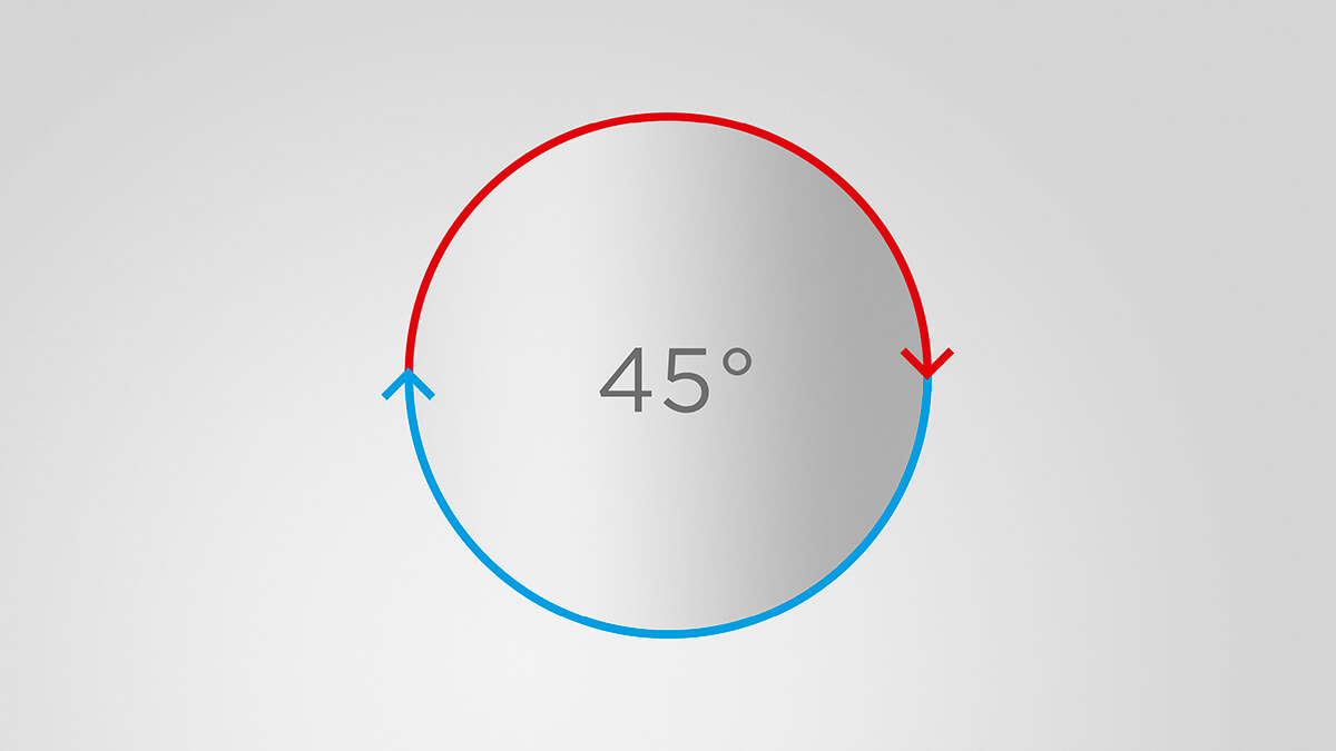 Heat pump technology