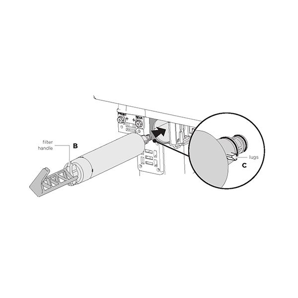 diagram showing the correct alignment of a water filters lugs